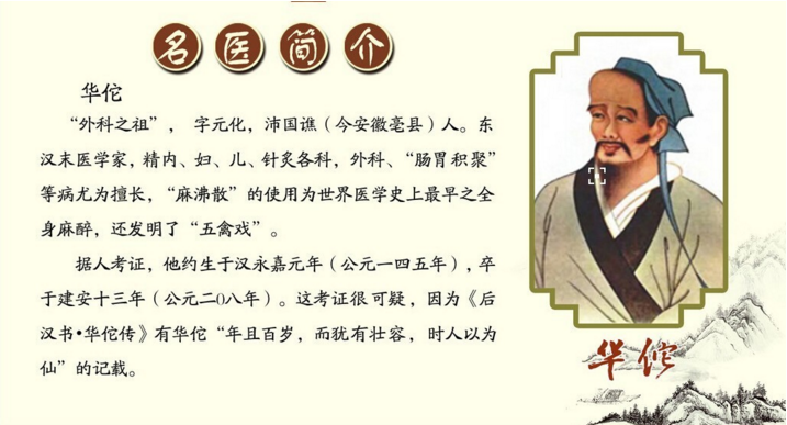 中医药典故之青囊