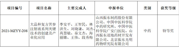 振东制药 复方苦参注射液