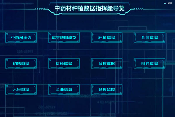 振东,振东集团,数据化管理
