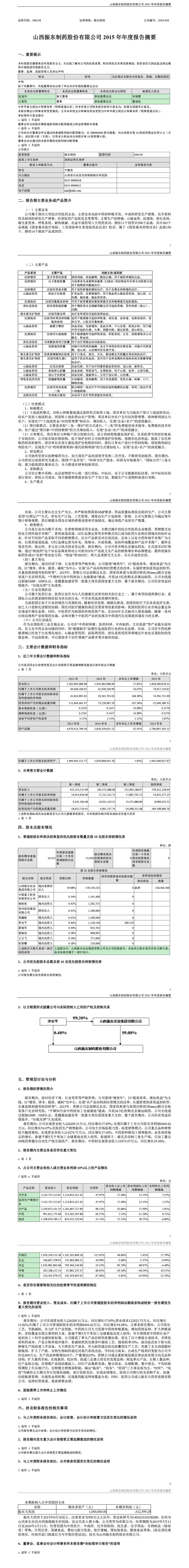 振东制药,振东,300158,年度报告