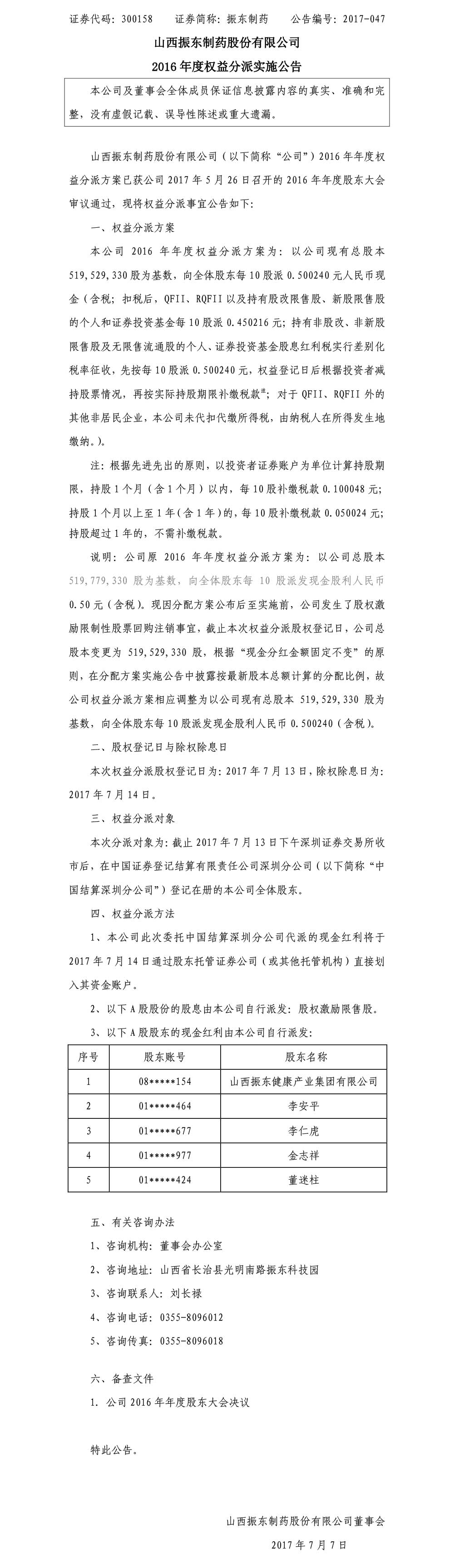 振东制药,振东,300158,权益分派