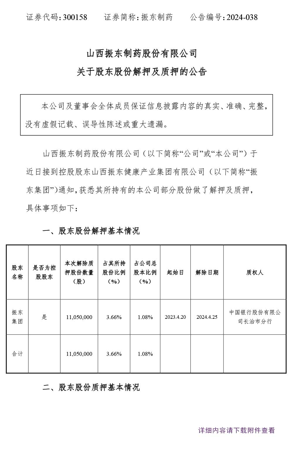 振东制药,振东,300158,股东股份解押