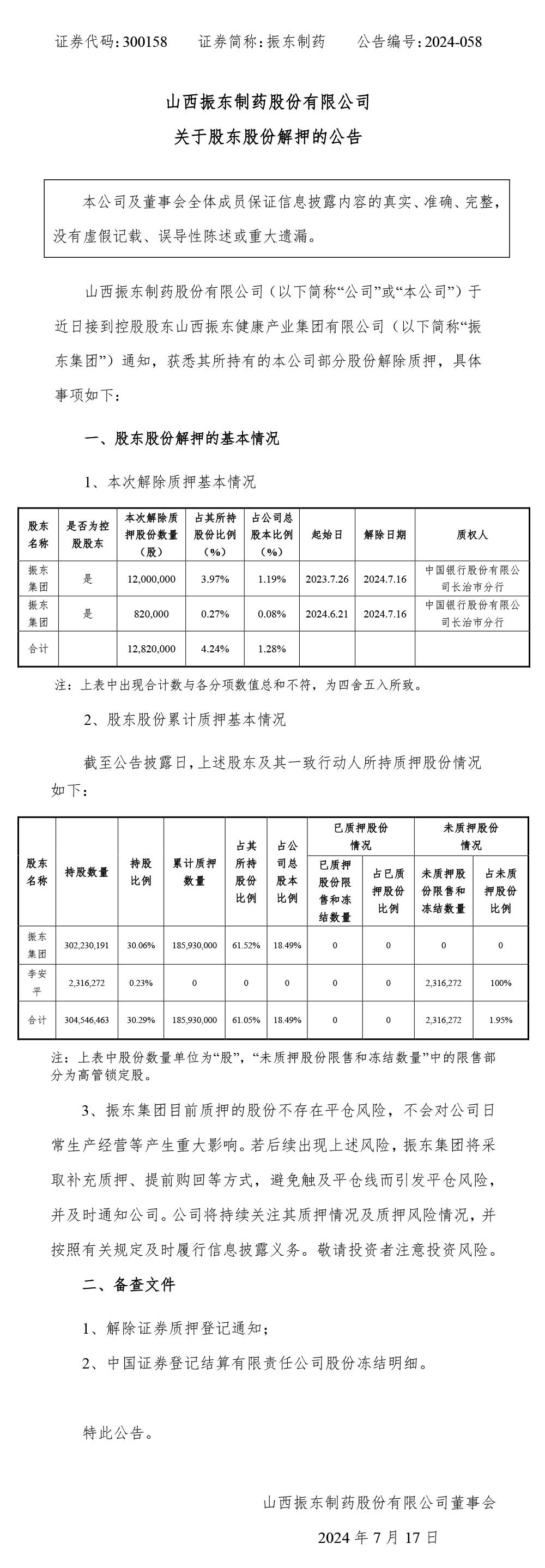 振东制药,股东股份解押,振东,300158