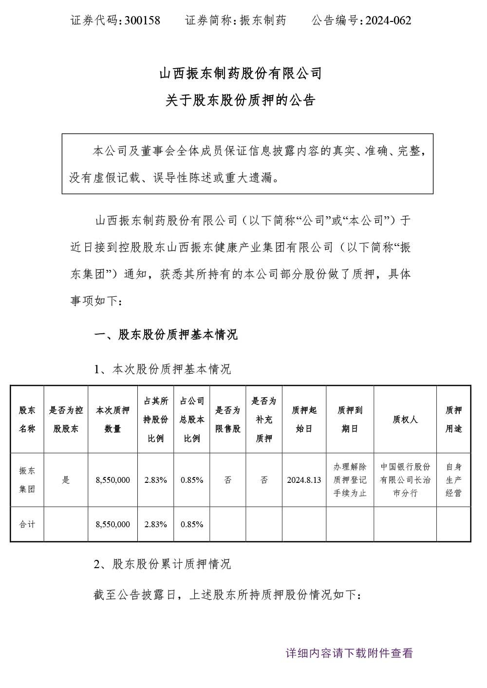 振东制药,股东股份解押,振东,300158