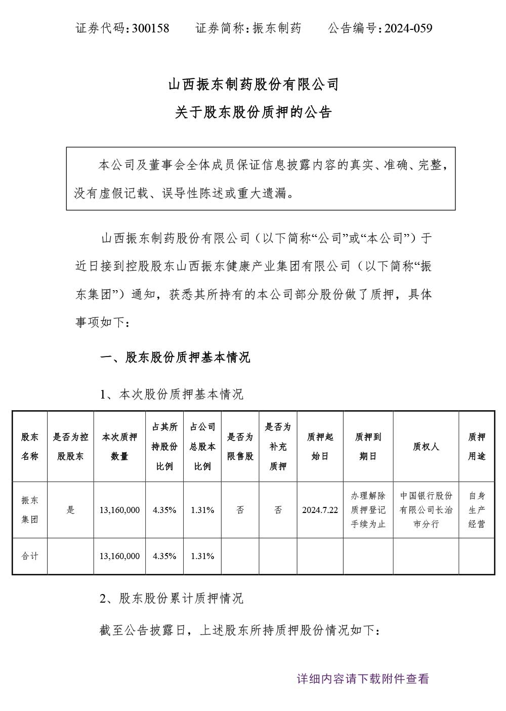 振东制药,股东股份质押,振东,300158