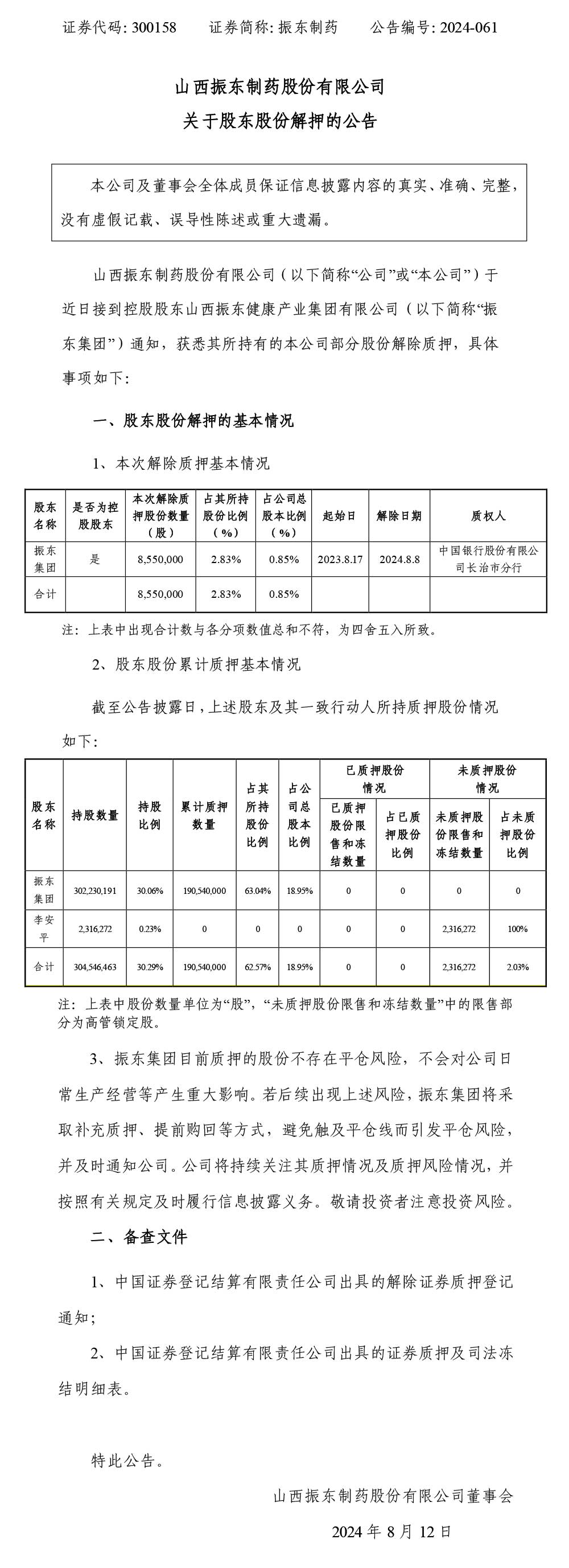振东制药,股东股份解押,振东,300158