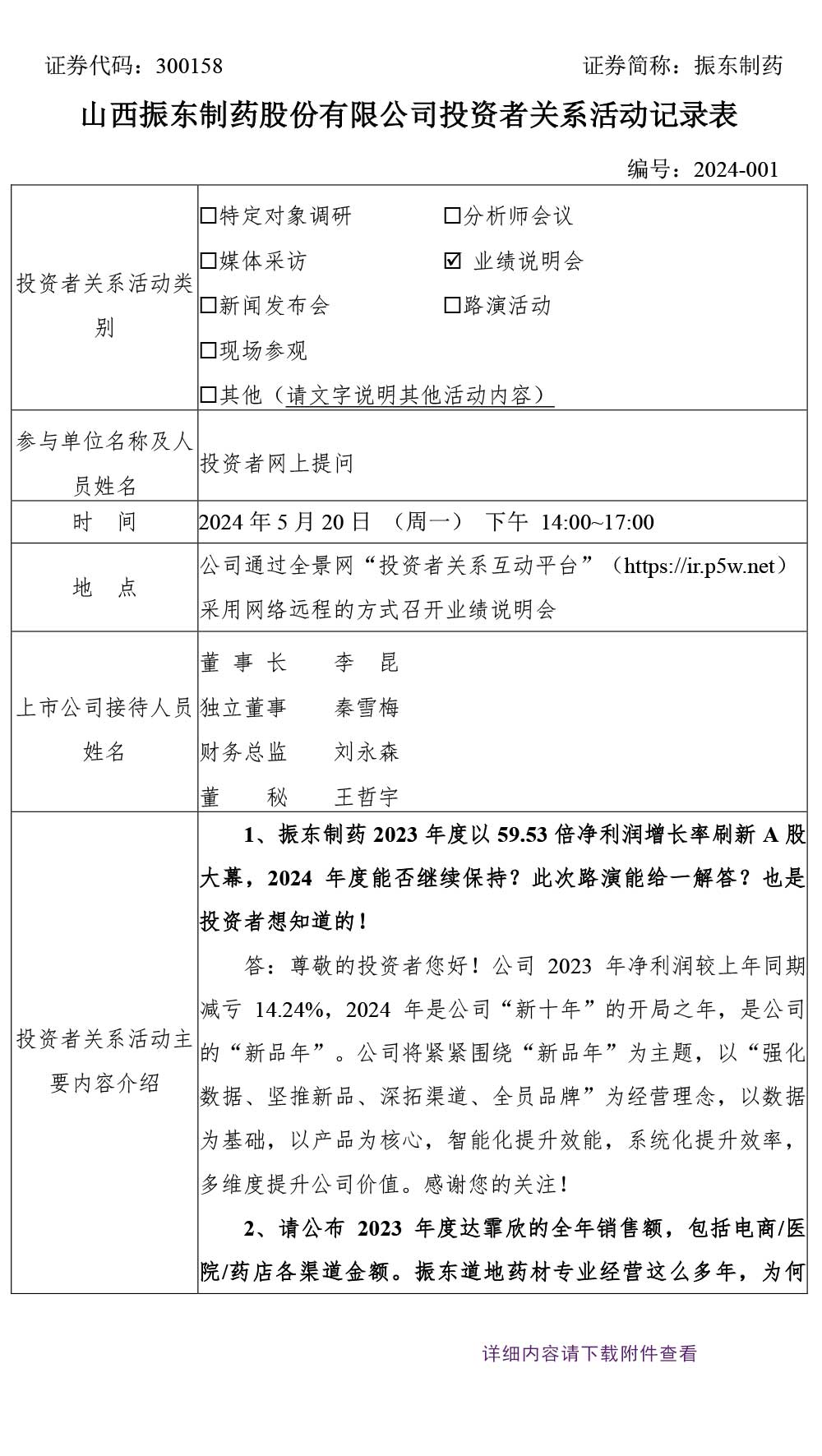 振东制药,投资者关系,振东,300158