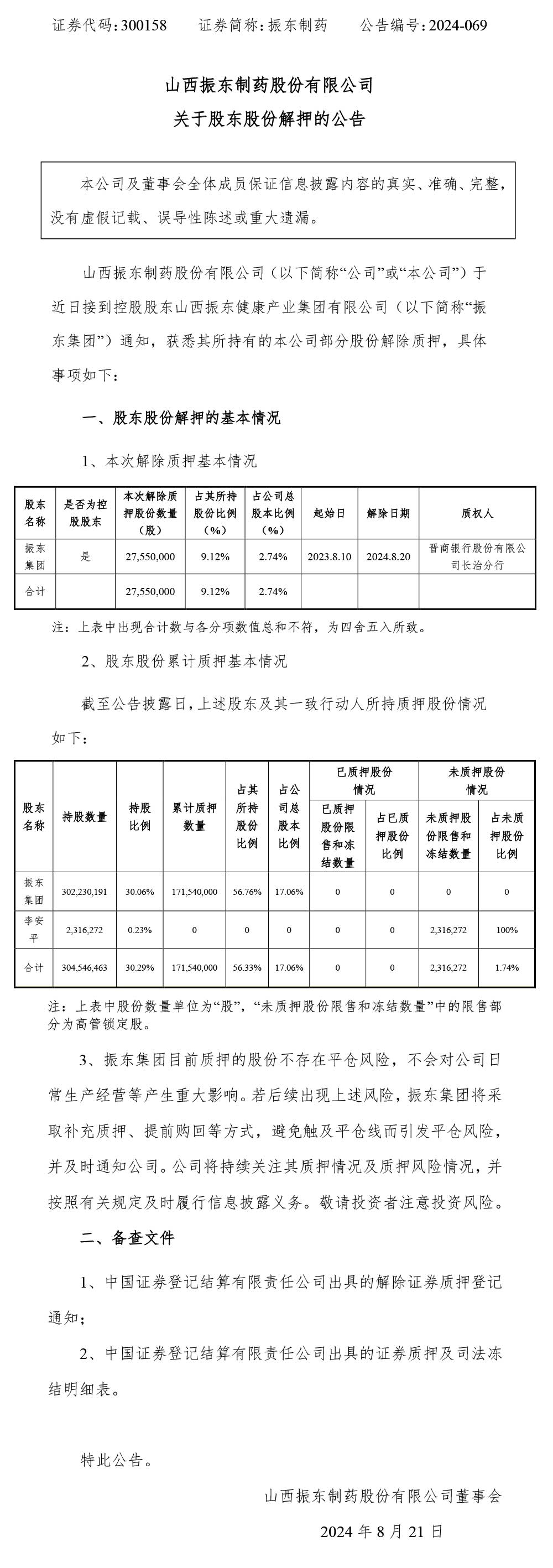 振东制药,振东,300158,股东股份解押