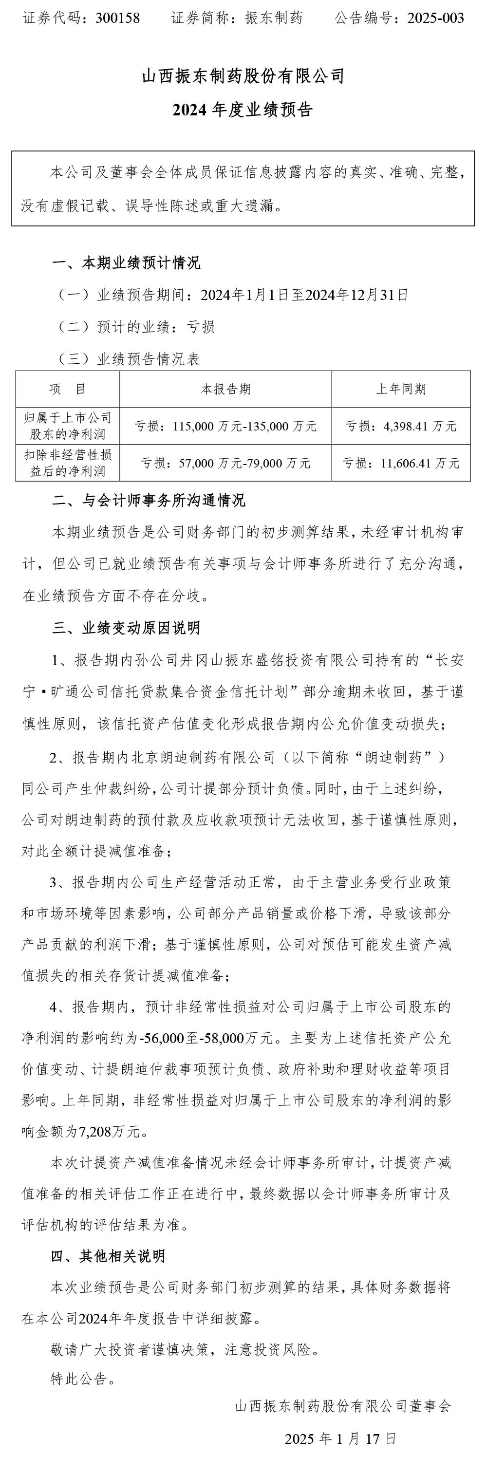振东制药,振东,300158,年度业绩