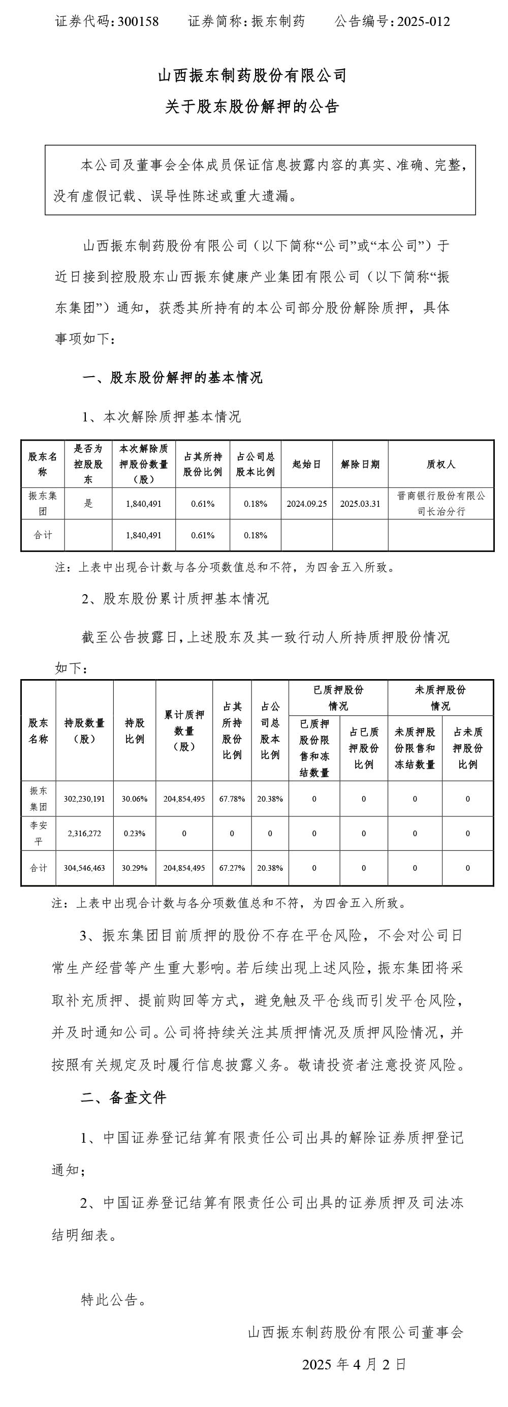 振东制药,振东,300158,股东股份解押