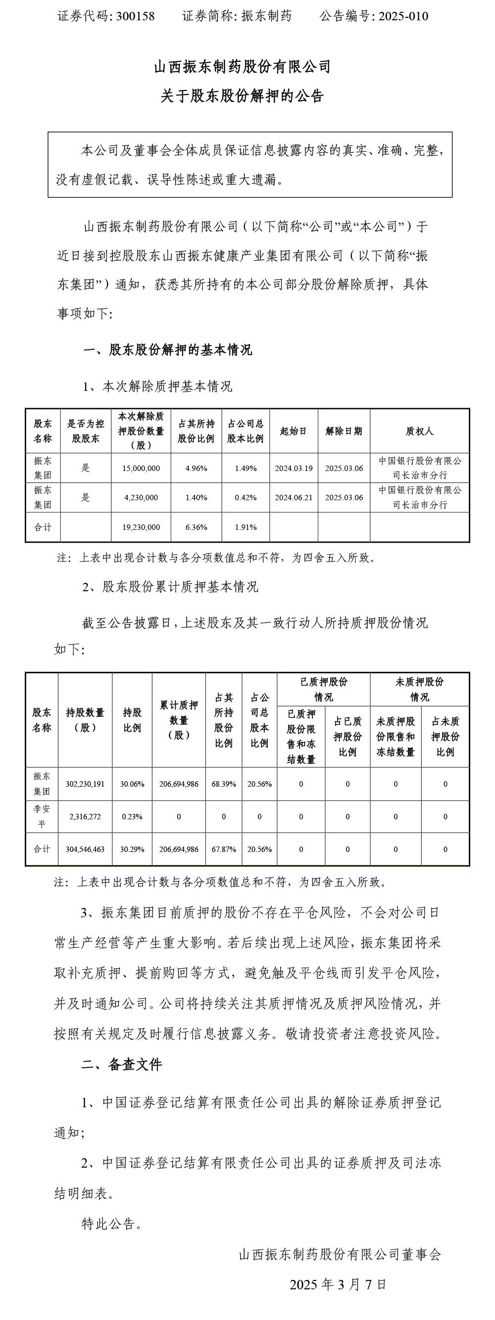 振东制药,振东,300158,股东股份解押